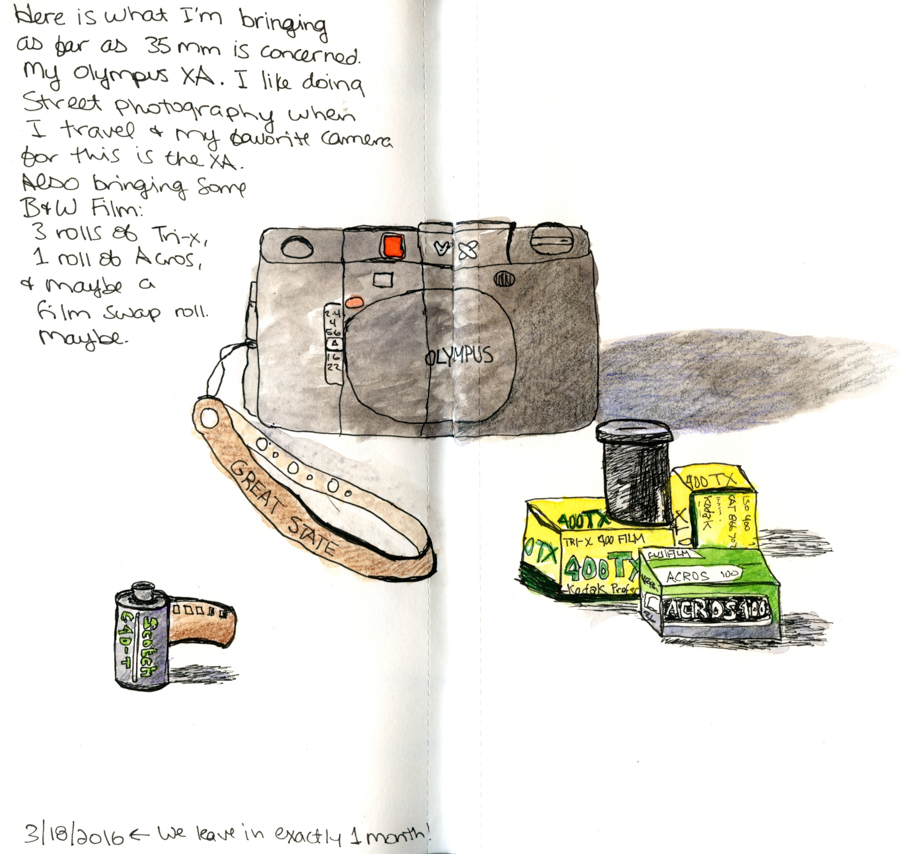 Travel Sketchbook – 35mm camera&nbsp;gear